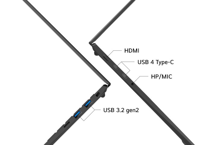 The image highlights the side ports of a laptop, including HDMI, USB 4 Type-C, HP/MIC, and USB 3.2 gen2. It showcases the laptop's versatile connectivity options.
