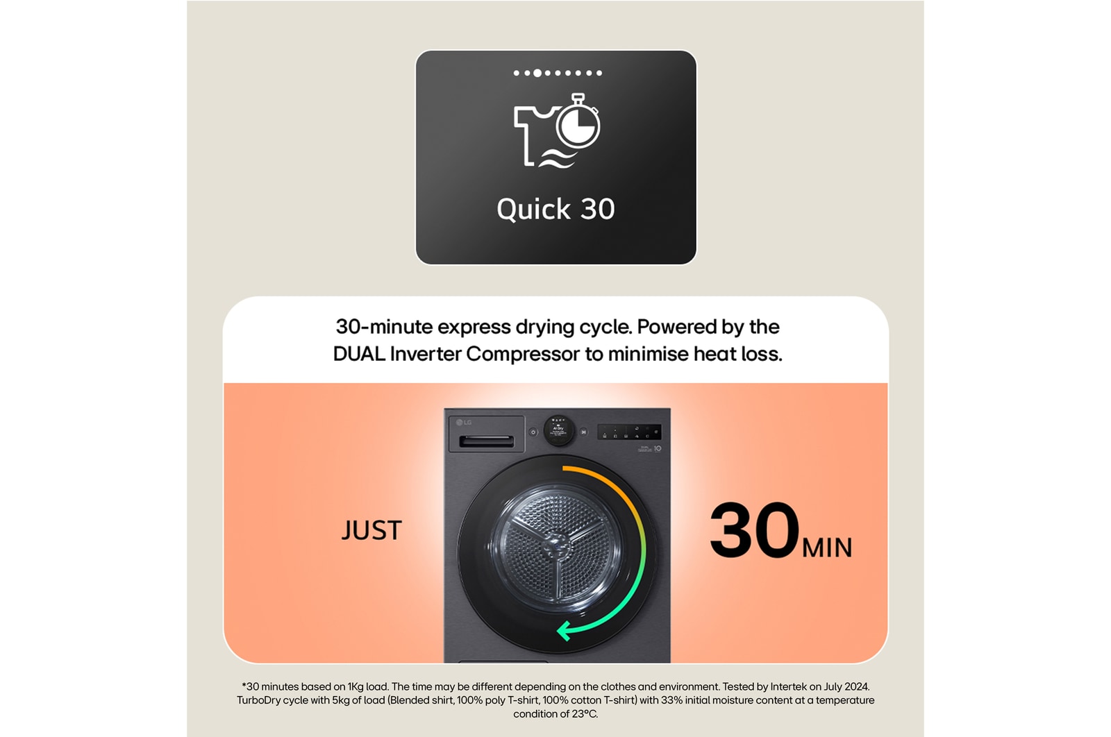 Quick Dry in Just 81 Minutes. LG dryer control panel with circular dial showing TurboDry