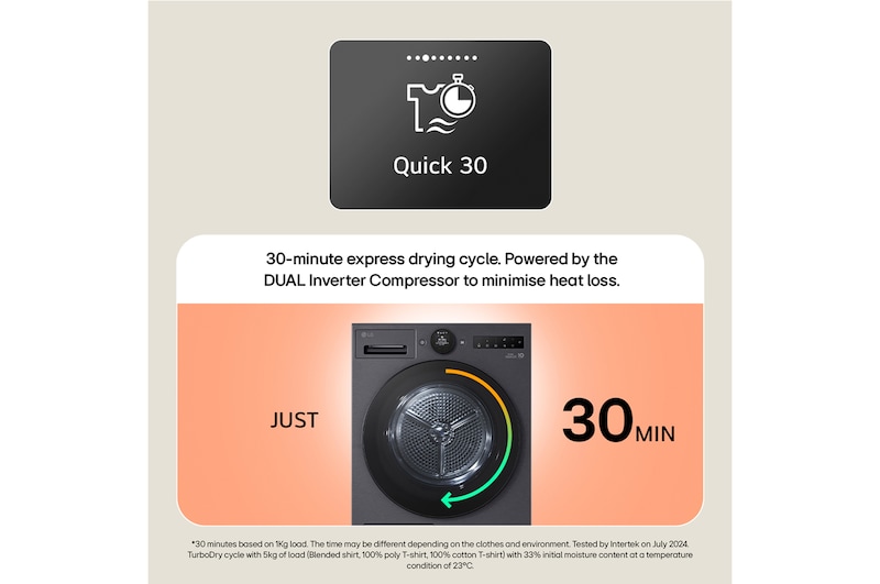 Quick Dry in Just 81 Minutes. LG dryer control panel with circular dial showing TurboDry