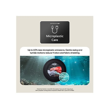 LG 11kg / 6kg AI Direct Drive™ Washer Dryer Series 5, Black, W4X5016TBB