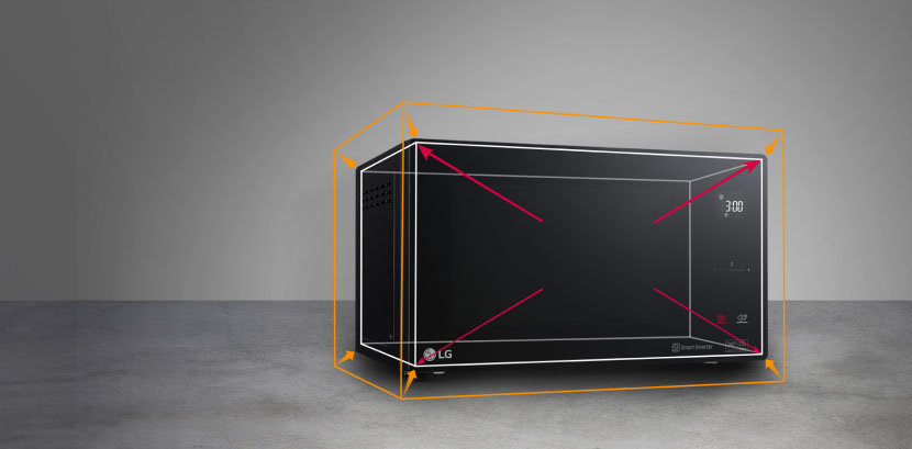The image decribes the overall size of neochef microwave oven.	
