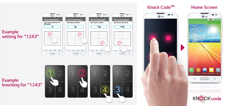 Knock Code™