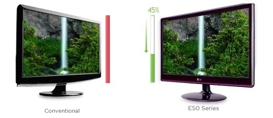 LG LED LCD Monitor. E50 Series - E2750V | LG UK