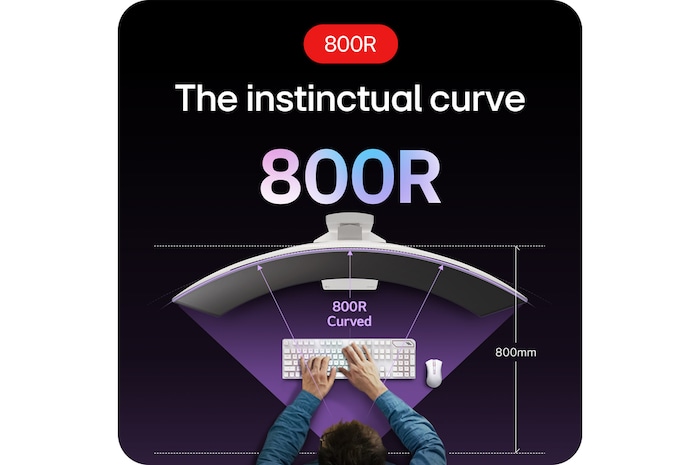 LG 39" LG UltraGear™ OLED 800R Curved Gaming Monitor, 240Hz, 0.03ms (GtG), DisplayHDR, Black, 39GS95QE-W