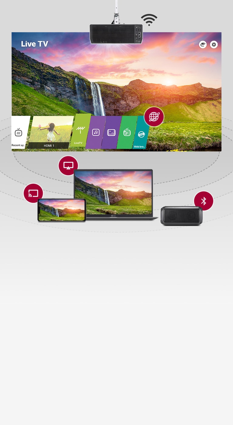 Live TV on the projector connected with other devices through mirroring, and Miracast, and Bluetooth pairing.
