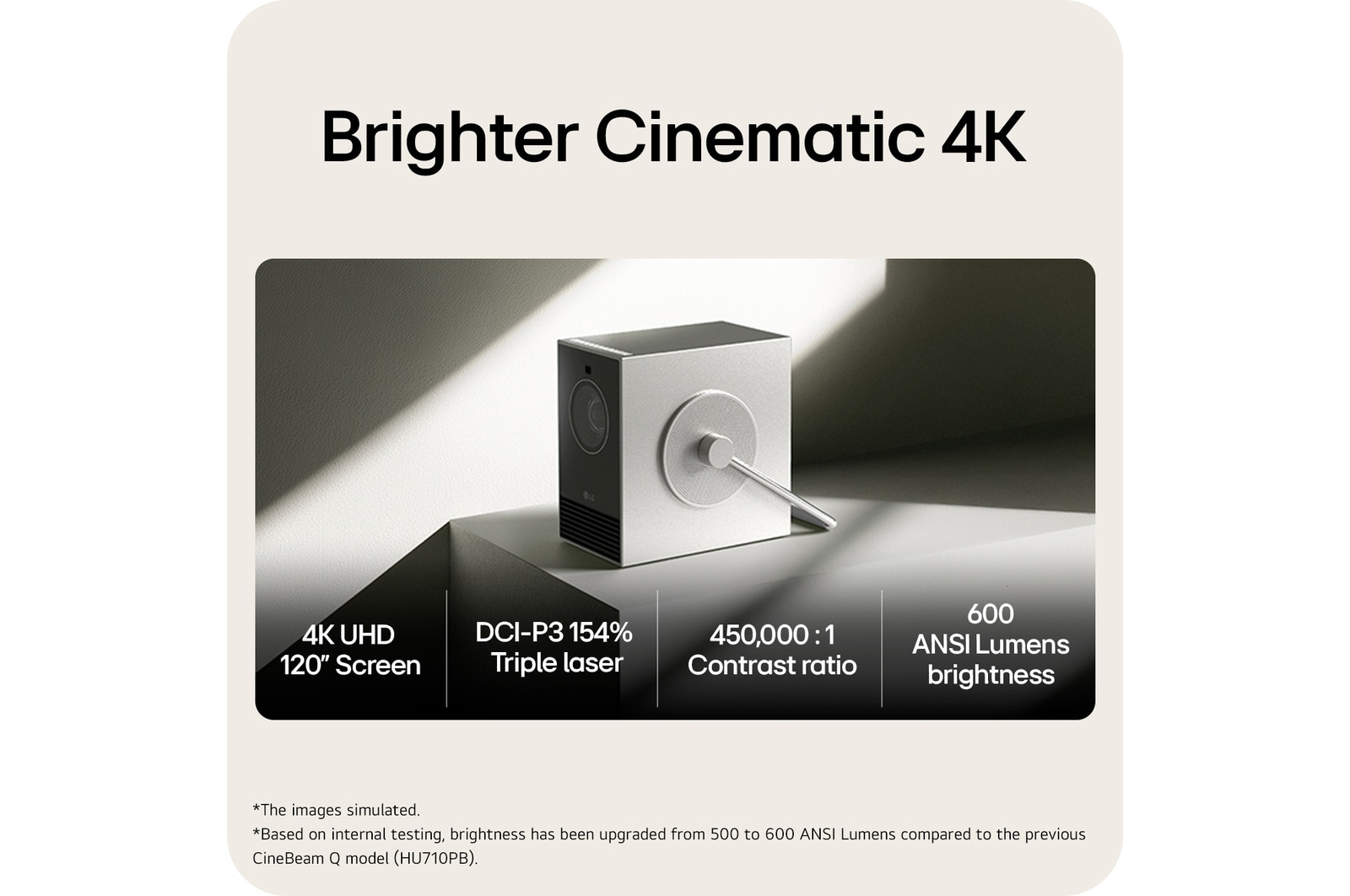 LG CineBeam Q Mini Projector, 4K UHD, 120" Screen, RGB Laser, 600 ANSI Lumens, Silver, PU600U