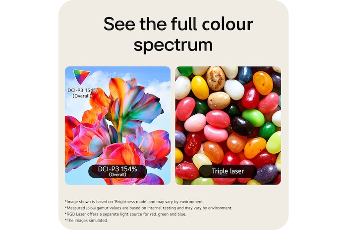 LG CineBeam Q Mini Projector, 4K UHD, 120" Screen, RGB Laser, 600 ANSI Lumens, Silver, PU600U