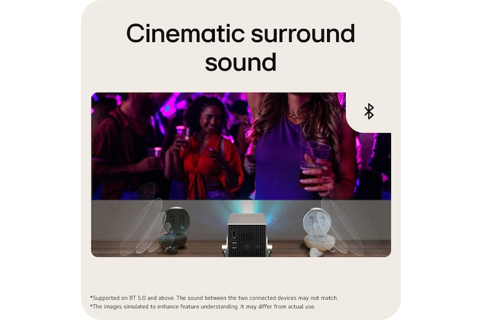 LG CineBeam Q Mini Projector, 4K UHD, 120" Screen, RGB Laser, 600 ANSI Lumens, Silver, PU600U