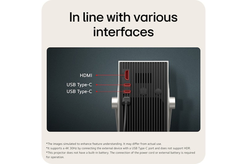 LG CineBeam Q Mini Projector, 4K UHD, 120" Screen, RGB Laser, 600 ANSI Lumens, Silver, PU600U