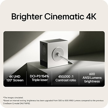 LG CineBeam Q Mini Projector, 4K UHD, 120" Screen, RGB Laser, 600 ANSI Lumens, Silver, PU600U