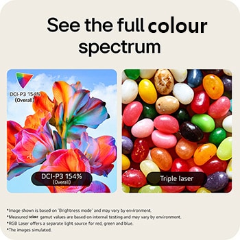 LG CineBeam Q Mini Projector, 4K UHD, 120" Screen, RGB Laser, 600 ANSI Lumens, Silver, PU600U