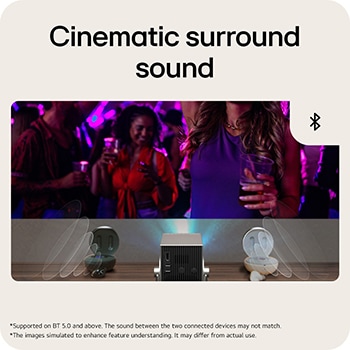 LG CineBeam Q Mini Projector, 4K UHD, 120" Screen, RGB Laser, 600 ANSI Lumens, Silver, PU600U