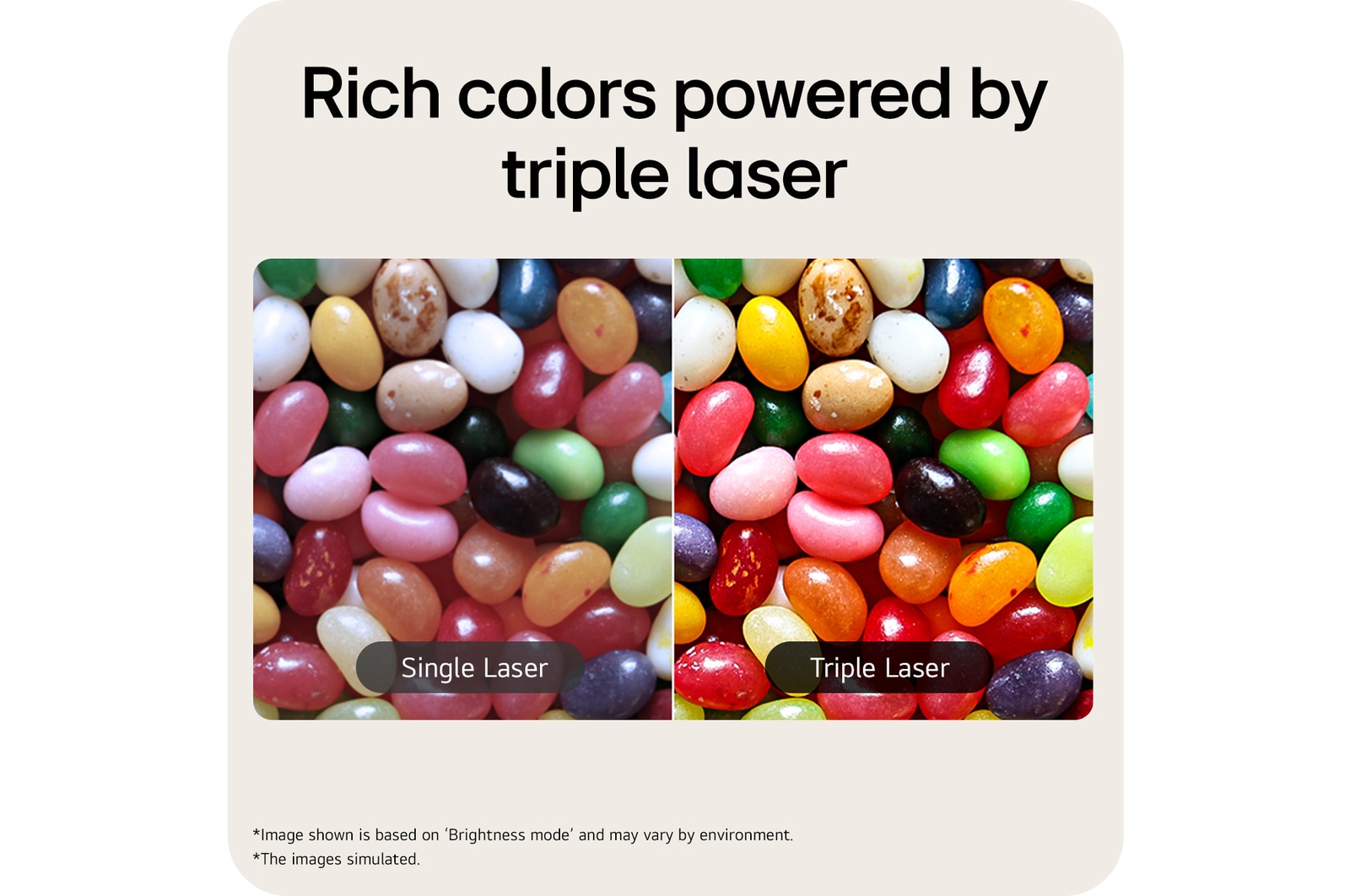 rich colors powered by triple laser