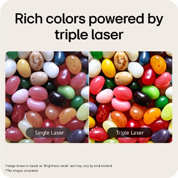 rich colors powered by triple laser