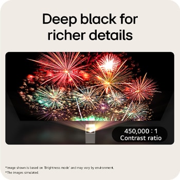 Deep black for richer details