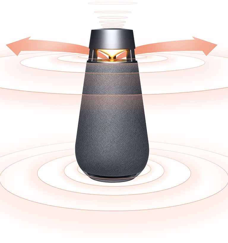 Image of a sound waves XBOOM 360 with orange arrows on the left and right sides of the reflector and sound waves spreading around the arrow.