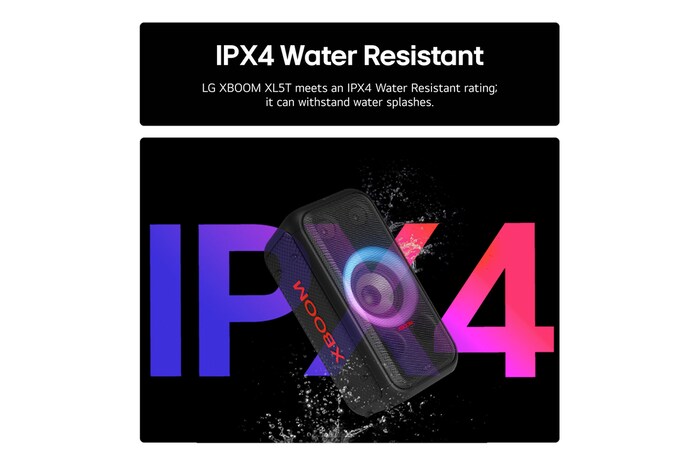 IPX4