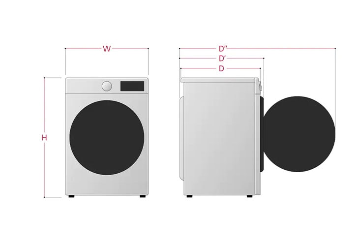 What Is Turbo Wash On Lg Washer