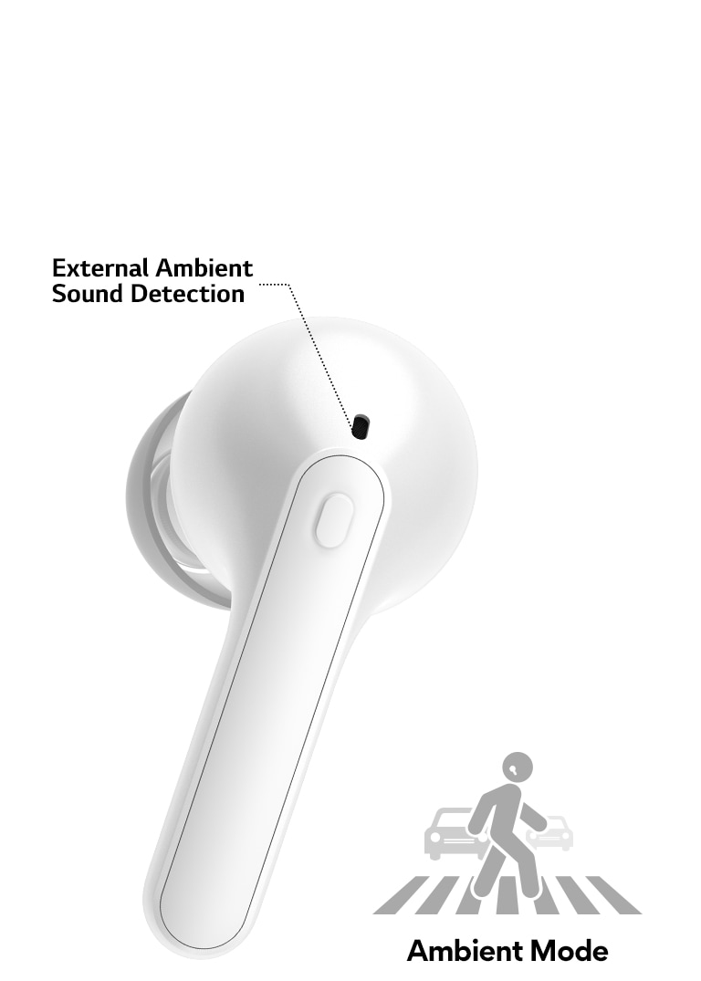 It is an image showing the back of the white ear tip with a close-up, and the phrase External Ambient Sound Detection is marked in the hole formed behind the ear tip.