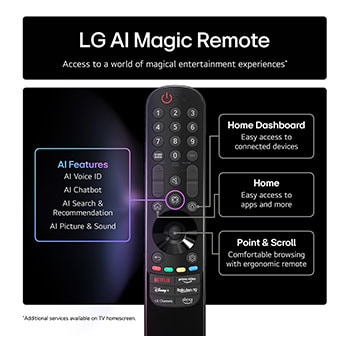 The alpha 7 AI Processor Gen8 lights up yellow and colourful bolts of light shoot out from it. The title talks about how the processor delivers 4K quality, stunning colour and brightness.