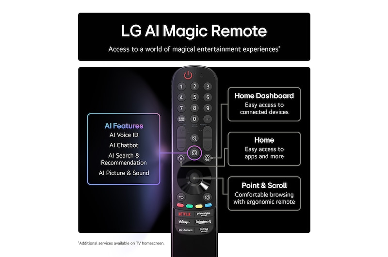 Front view and side view of LG NanoCell NANO80 AI 4K Smart TV showing its length, width, height, and depth dimensions.