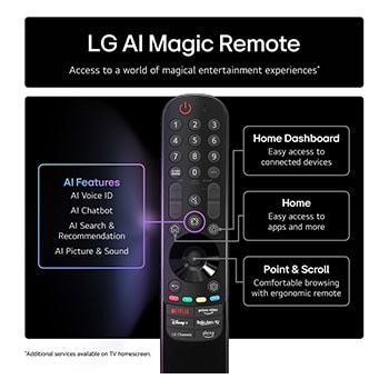 The alpha 7 AI Processor Gen8 lights up yellow and colourful bolts of light shoot out from it. The title talks about how the processor delivers 4K quality, stunning colour and brightness.