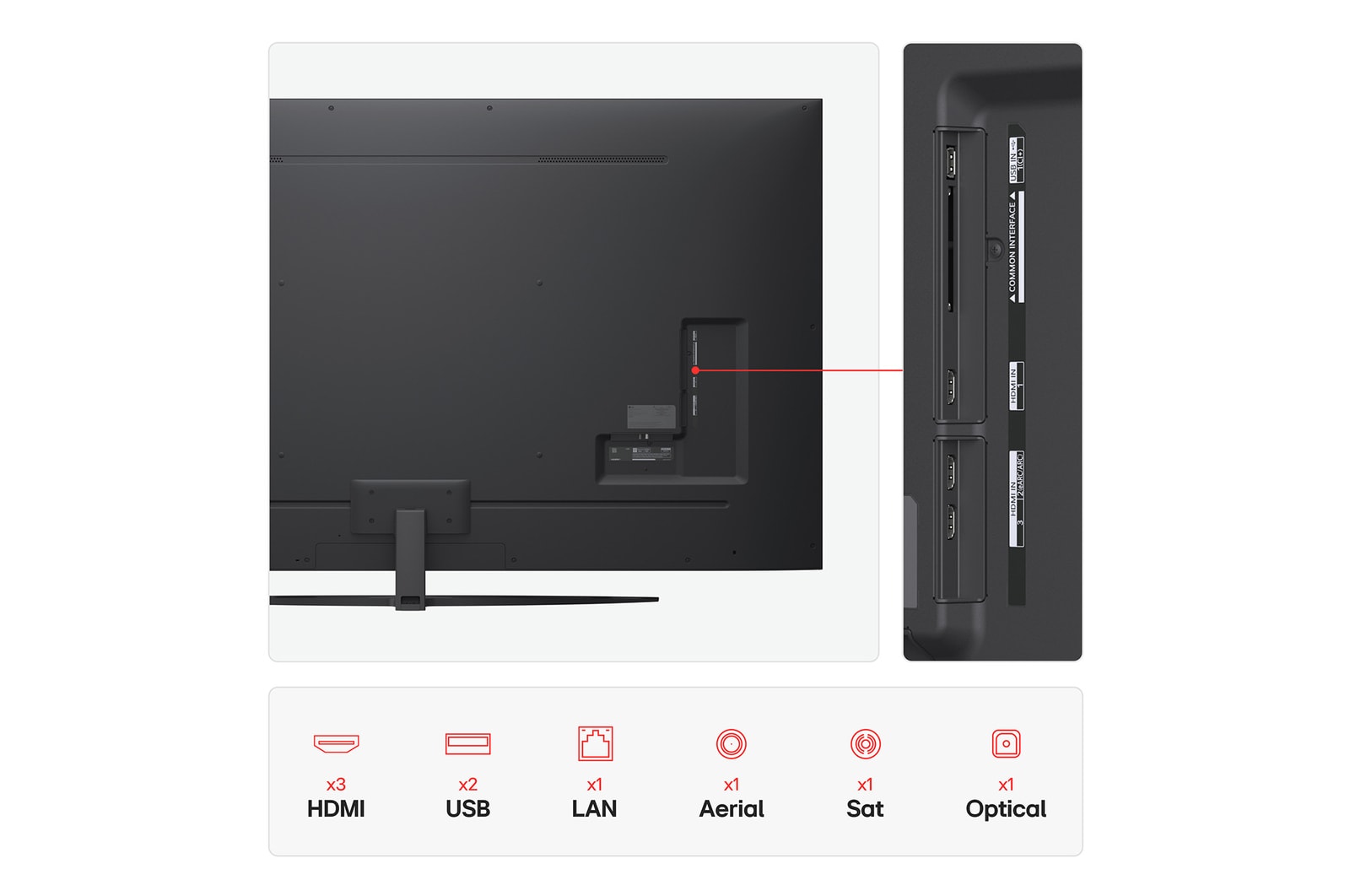 LG TV screen with an AI Magic Remote on the foreground. The AI button is highlighted and a speech bubble shows text, suggest a movie I like. On the screen we see the user icon E, indicating how AI Voice ID was able to identify which user it was and give personalized recommendations just based on their voice.