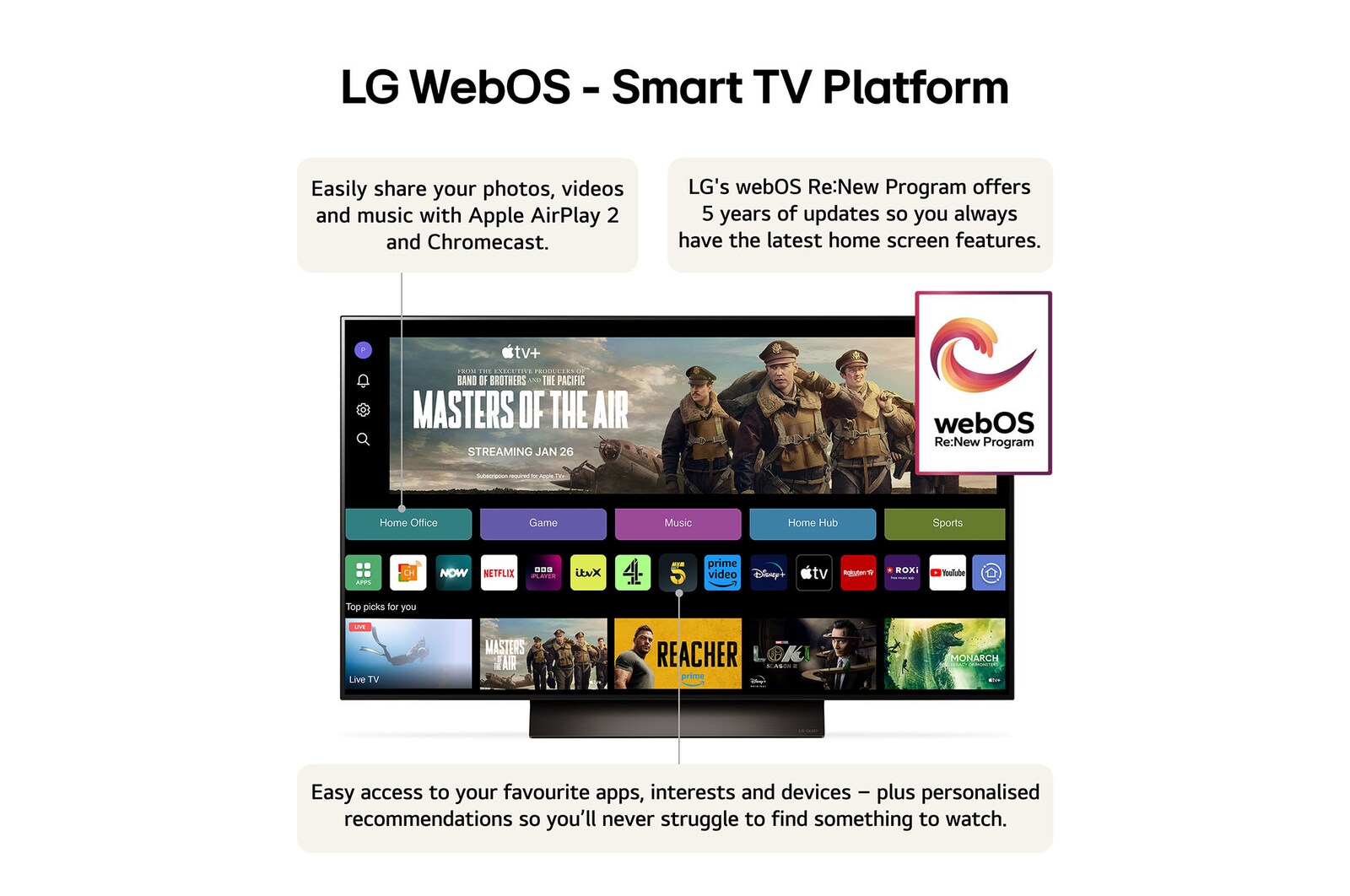 LG WebOS Smart TV Platform