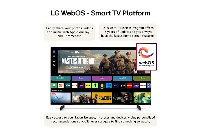 WebOS
