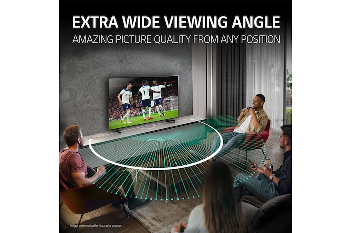 Extra Wide Viewing Angle