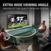 Extra Wide Viewing Angle