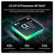 alpha9 AI Processor