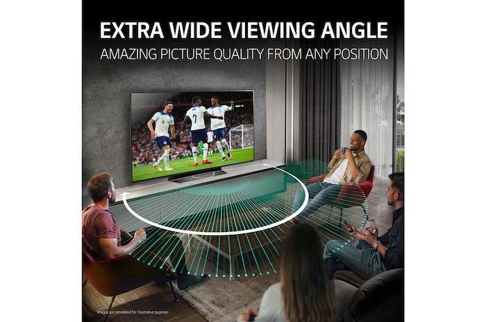 Extra Wide Viewing Angle