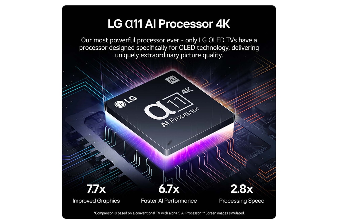 AI processor 4k