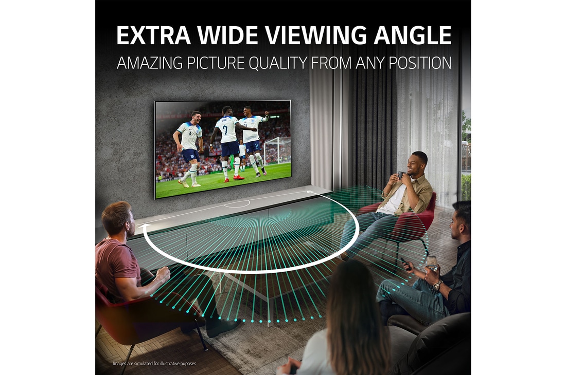 extra wide viewing angle