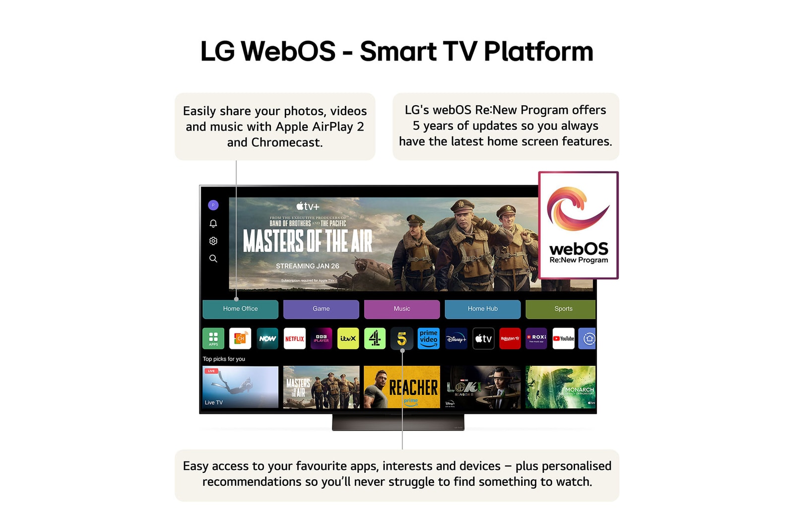 WebOS