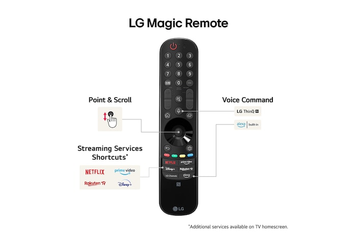 magic remote