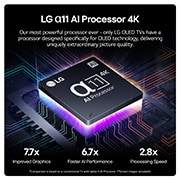 LG a11 AI Processor 4K