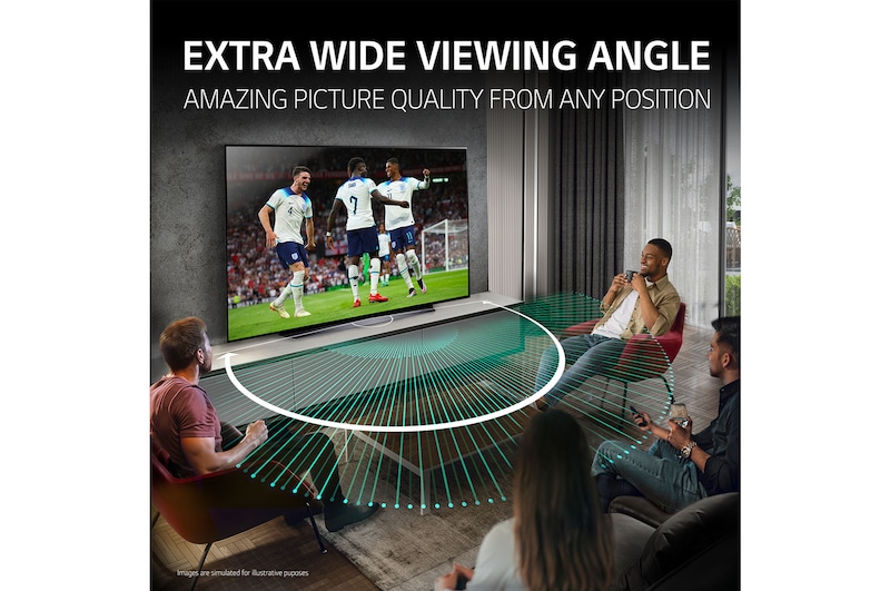 Extra Wide Viewing Angle