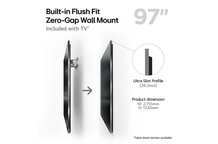 built-in flush fit
