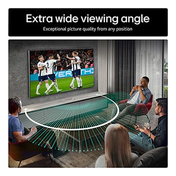 Extra wide viewing angle