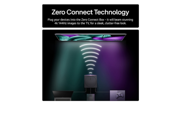 Zero Connect Technology