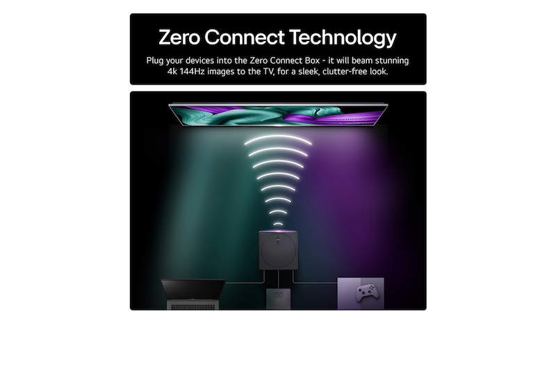 Zero Connect Technology