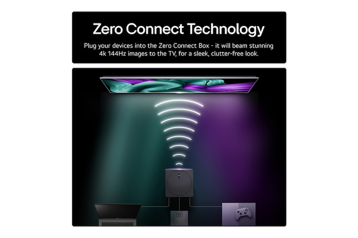Zero Connect Technology