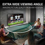 Viewing angle 