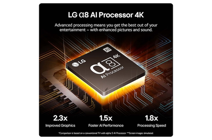 a8_Processor