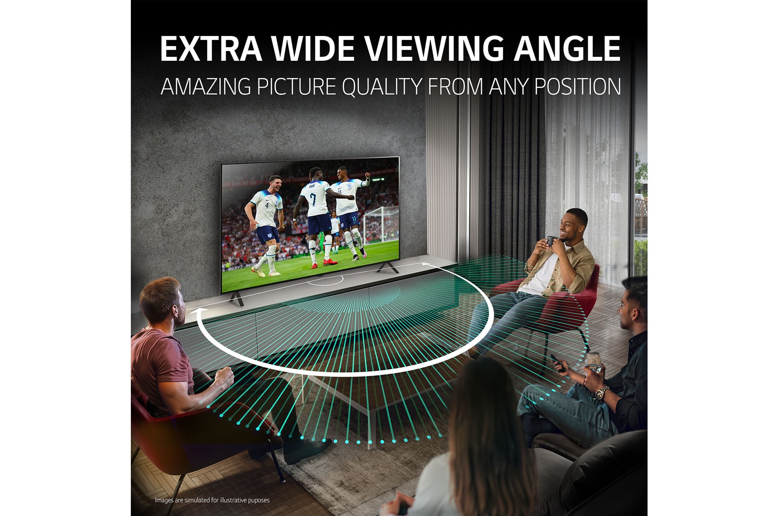 Viewing angle 