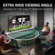 Watch view