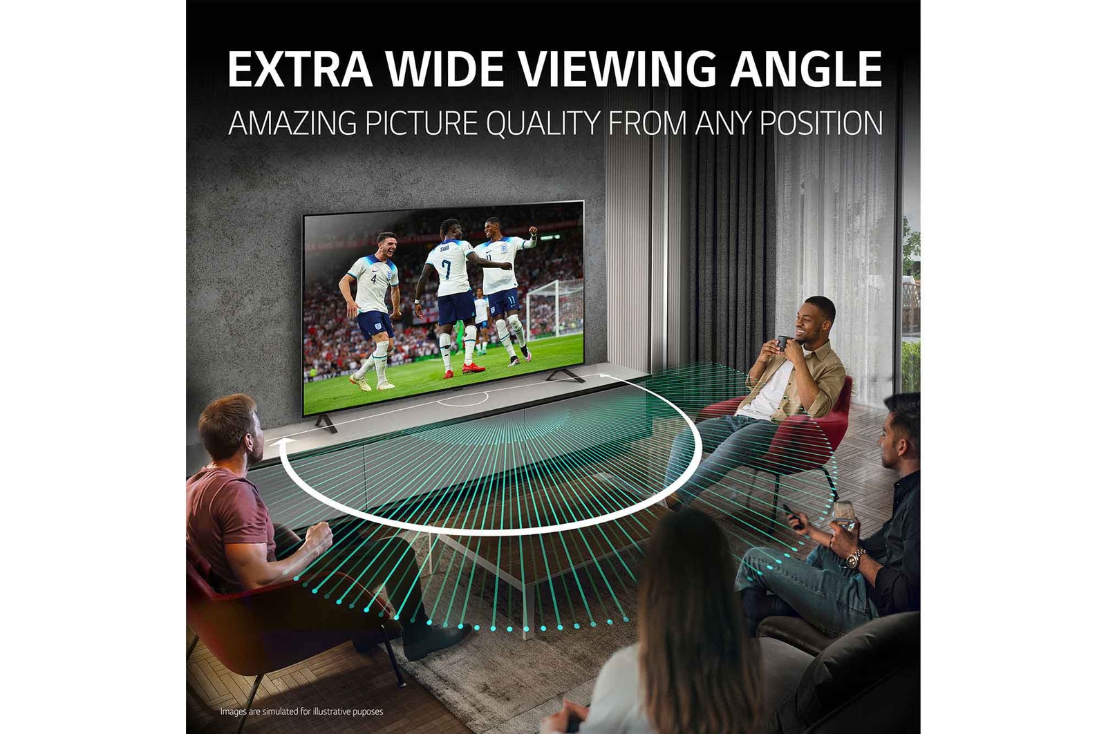 Viewing angle 