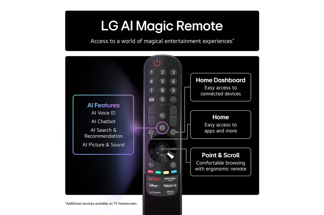The alpha 8 AI Processor Gen2 lights up orange and pink, and colorful bolts of light shoot out from it. The title talks about how the processor delivers 4K quality, stunning color and brightness. Image text reads approximately 1.7 times NPU greater AI Neural Processing and 1.4 times CPU Faster Operation.